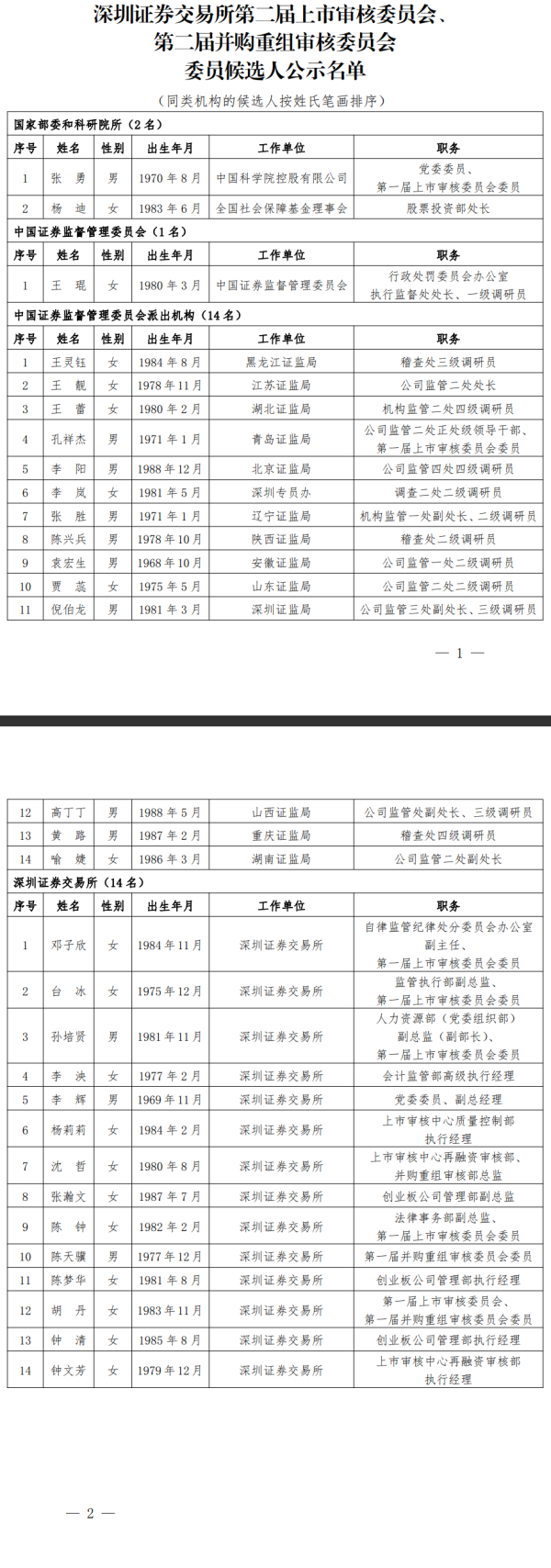 配查网 河南金融监管局：持续开展民营和小微企业首贷拓展行动，提升首贷、续贷、中长期贷款和信用贷占比
