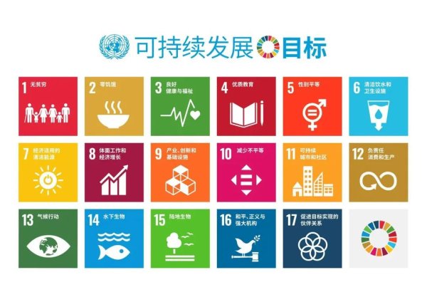 盈策略 赣锋锂业正式加入联合国全球契约组织