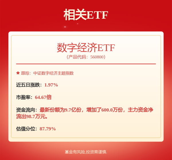 宝牛E配 关于宏利活期友货币市场基金暂停通过部分销售机构的申购、转换转入、定期定额投资业务的公告