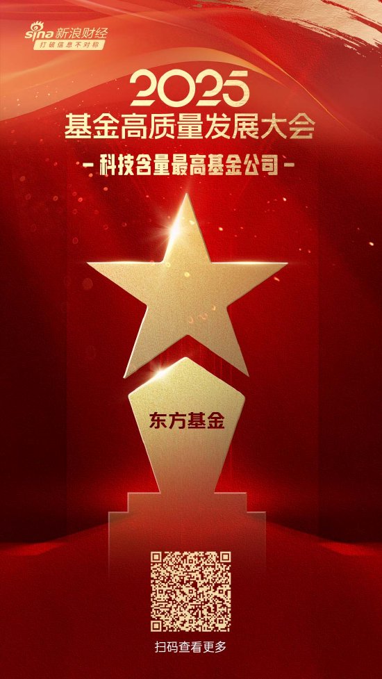 掌乐策略 2025微博财经大V荣誉榜：东方基金获科技含量最高基金公司荣誉