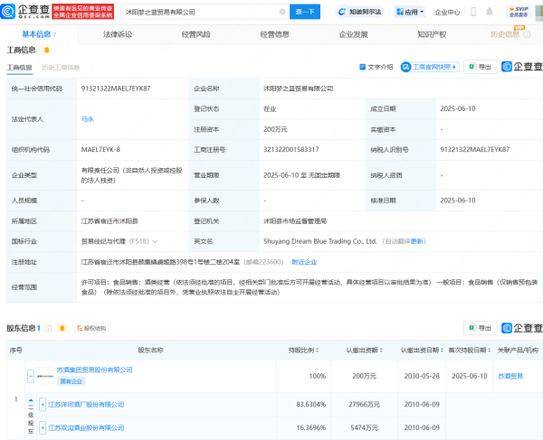 创赢策略  洋河股份成立梦之蓝贸易公司