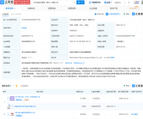 华亿配资  中国石油、湖北宜化集团成立能源公司