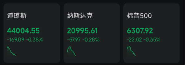 振兴配资 刚刚 美股突变！特朗普：可能很快宣布美联储新任主席