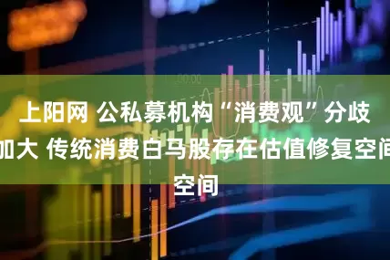 上阳网 公私募机构“消费观”分歧加大 传统消费白马股存在估值修复空间